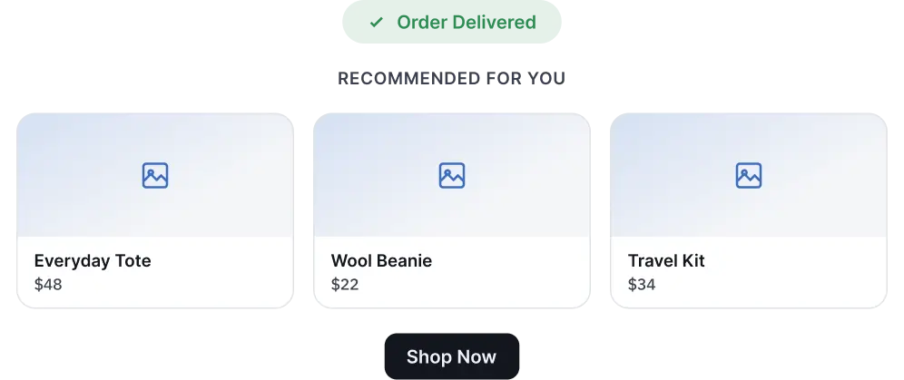 Recommended products offered after an order is delivered
