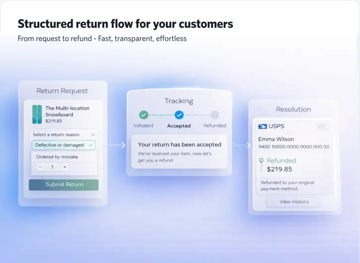 Insights summary slide