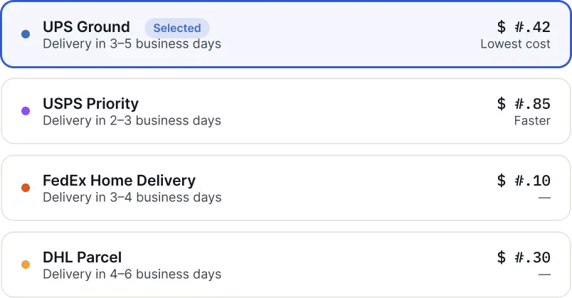 Comparison of UPS, USPS, FedEx, and DHL shipping rates with UPS Ground selected